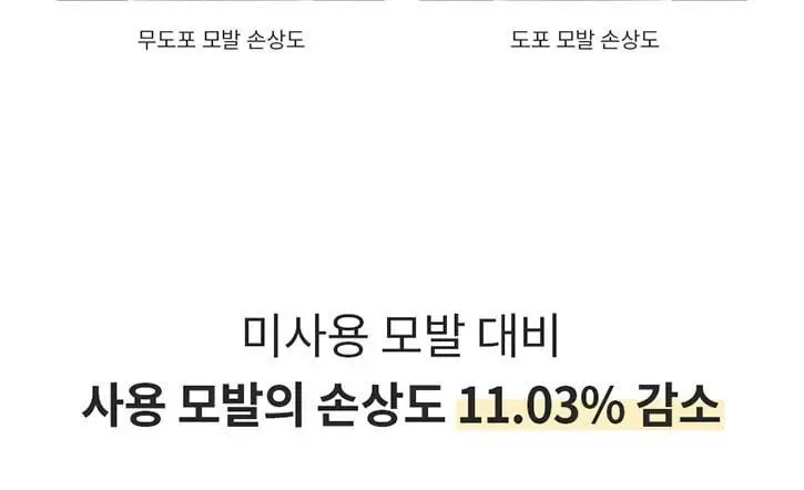 [샴푸 증정기획/샤인광채] 그로우어스 데미지 테라피 헤어 오일 65ml 기획/단품 상세페이지 7